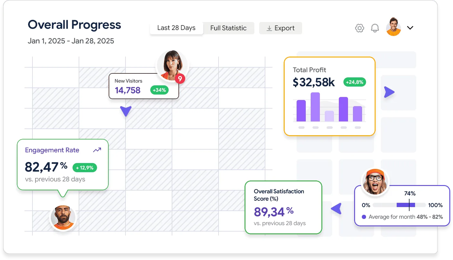 Achieve more with better workflows - 旺财28