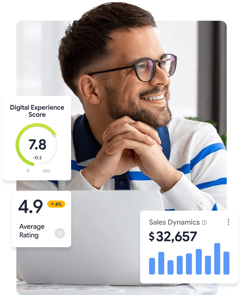 Complex solutions to digital growth - 旺财28